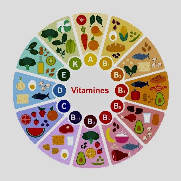 Vitamins & Supplements